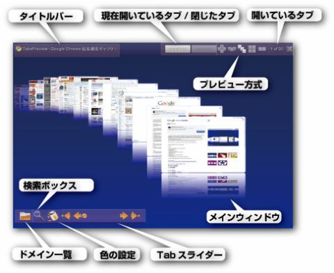 Chromeエクステンション：TabsPreview