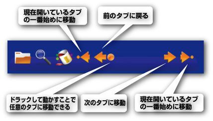 Chromeエクステンション：TabsPreview