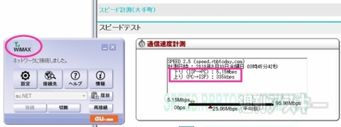 ベランダの屋根から出すとWiMAXが2本