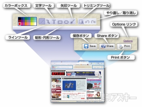 Chrome：エクステンションWebpage Screenshot