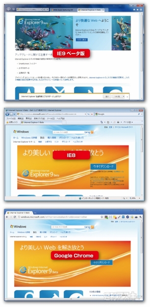 Internet Explorer 9 （IE9） Beta：IE8とIE9ベータ版、Chromeの比較