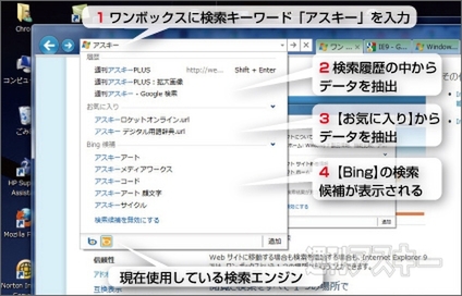 IE9ベータ版で遊ぼう：ワンボックスとピンサイト 