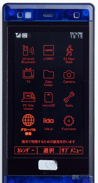 海外対応（CDMA/GSM）