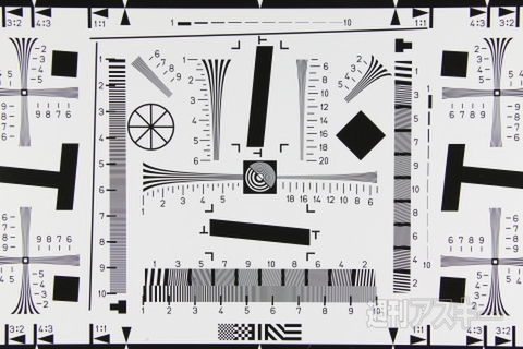 デジタル一眼特集