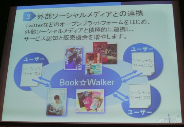 角川グループの新電子書籍プラットフォーム『Book☆Walker』