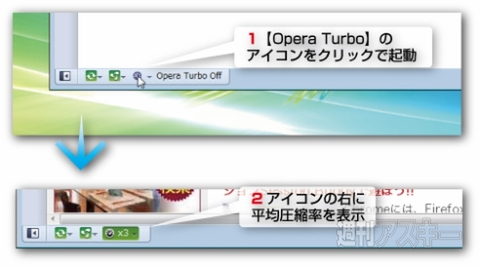 Opera 11 アルファ版：各種機能紹介