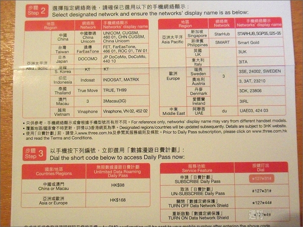 海外スマホを日本で合法的に使っちゃうよ