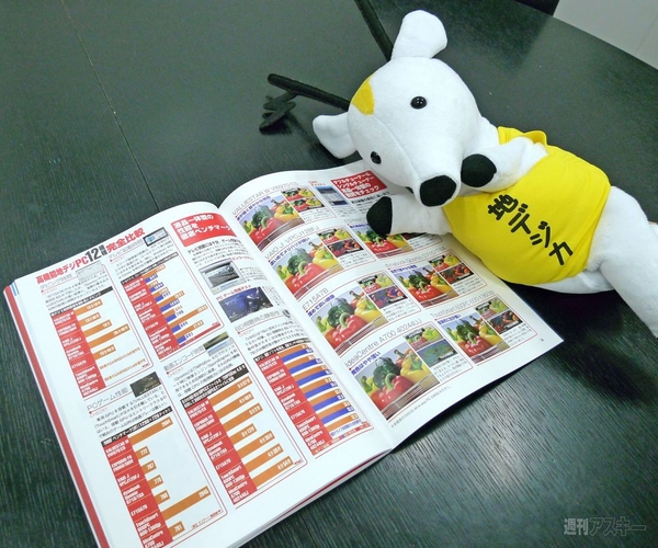 週刊アスキー増刊『地デジ最終案内』12月2日発売！