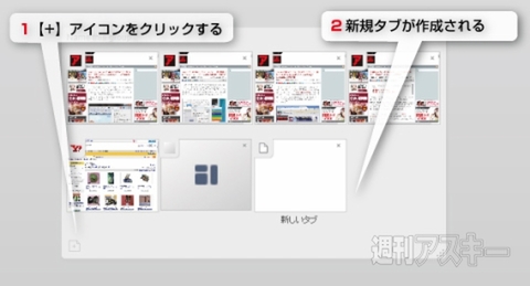 Chrome エクステンション Tab Sugar (alpha version)で遊ぼう!!