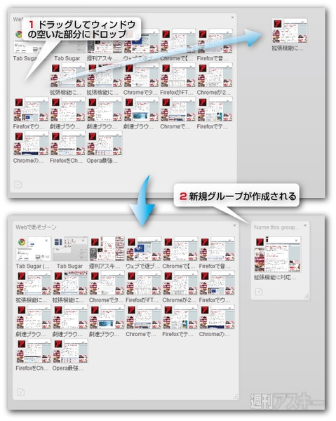 Chrome エクステンション Tab Sugar (alpha version)で遊ぼう!!