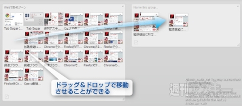 Chrome エクステンション Tab Sugar (alpha version)で遊ぼう!!