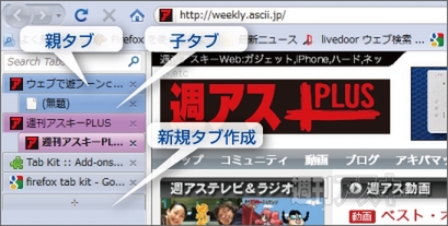 Firefoxで超カンタンにタブ管理 ツリー形式のタブグループ化アドオンtab Kitで遊ぼう 週刊アスキー