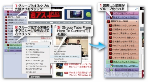 Firefox：ツリー形式のタブグループ化アドオンTab Kit