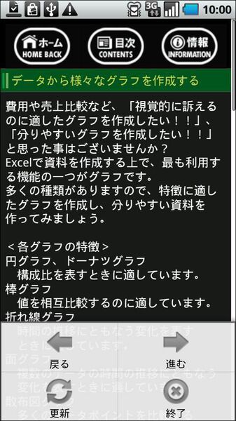 仕事で役立つエクセルの技