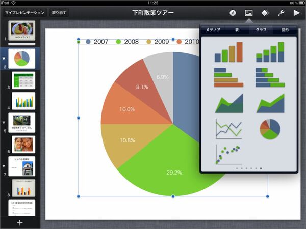 すべてiPadだけで間に合わせるのが夢！