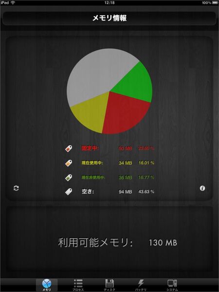 iOS4のタスク解放より楽