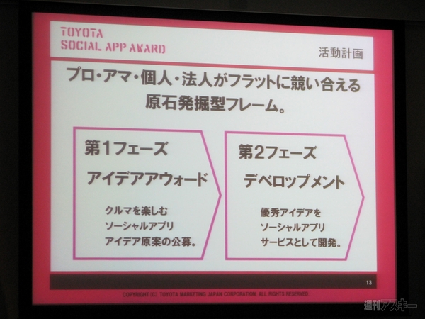 TOYOTA SOCIAL APP AWARD