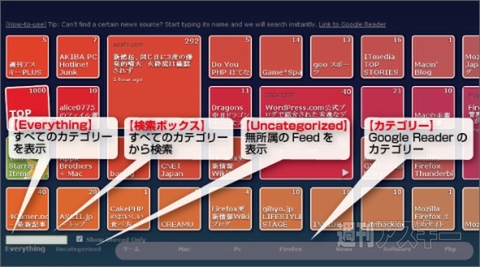 Chrome：Google Readerを改造するWebアプリNewsSquares