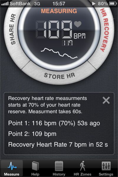 英語だけどカッコいいから我慢だ
