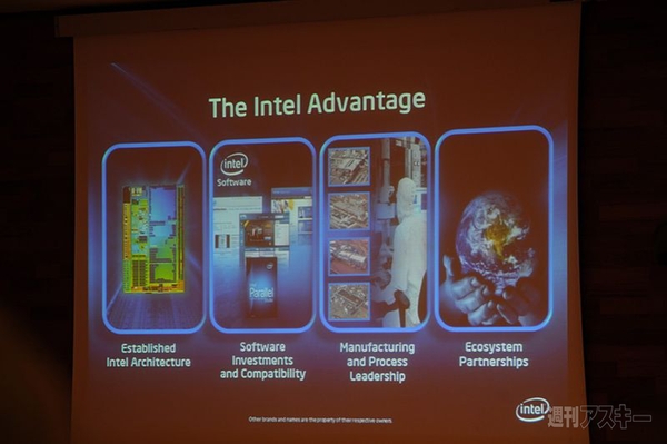 MWC2011インテルまとめ