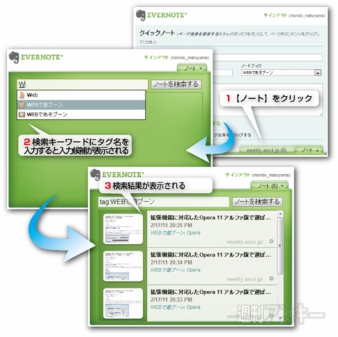 Chrome：エクステンション“Evernoteにクリップする”