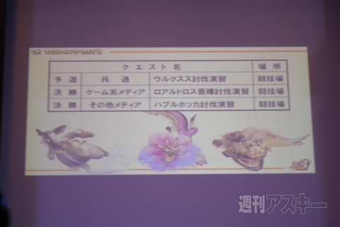 『MHP3rd』メディア対抗ゲーム大会