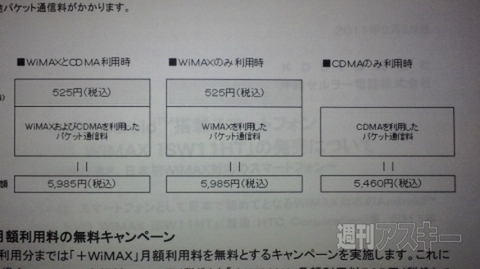 WiMAXは使った月だけ＋525円！