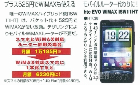 EVOの維持費をチェック！