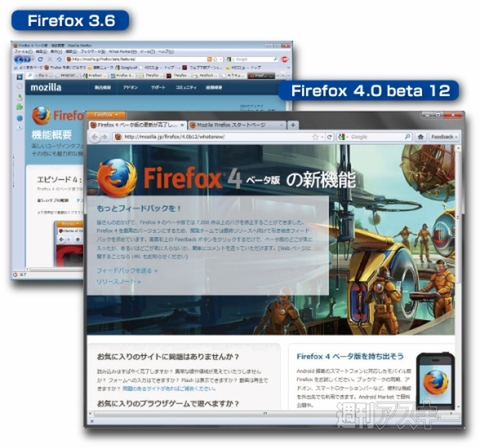 Firefox4ベータ版で遊ぼう!!