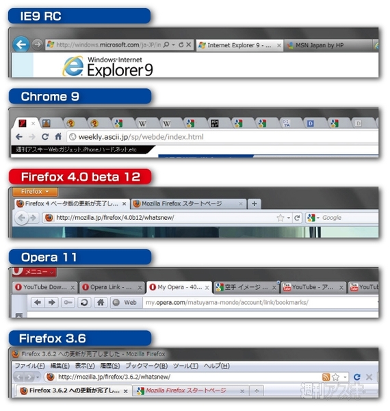 Firefox4ベータ版で遊ぼう!!