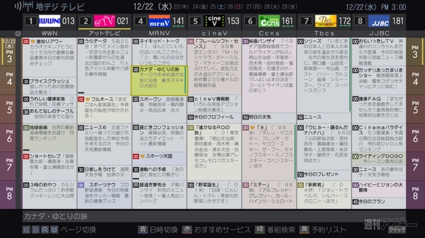 Z2シリーズ　電子番組表