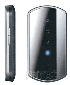 DTI ハイブリッドモバイルプラン