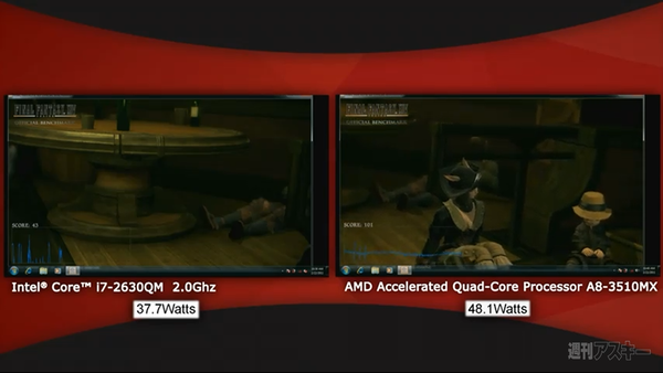 Llano VS SandyBridge