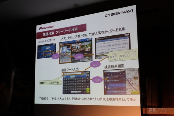 新サイバーナビ