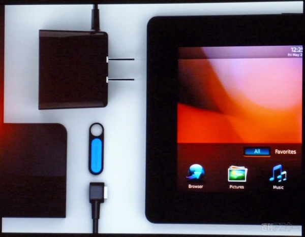 BlackBerryのデザイン