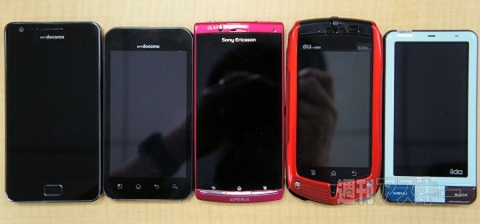 ってかスマホ、デカくね？