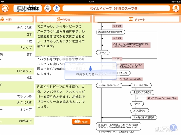 レシピのページを声でめくれるiPadアプリに惚れた！