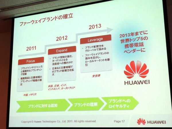 ファーウェイ・ジャパン事業説明会