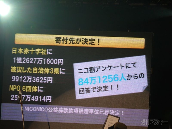 ニコニコ大会議in台湾