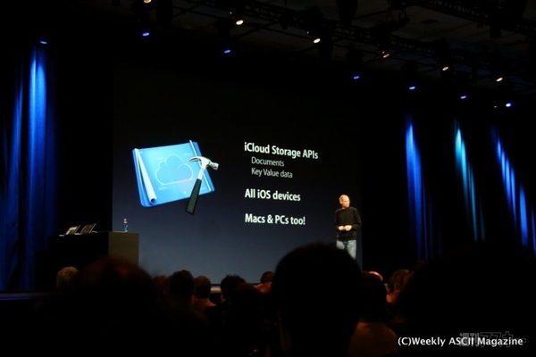 Apple_WWDC004