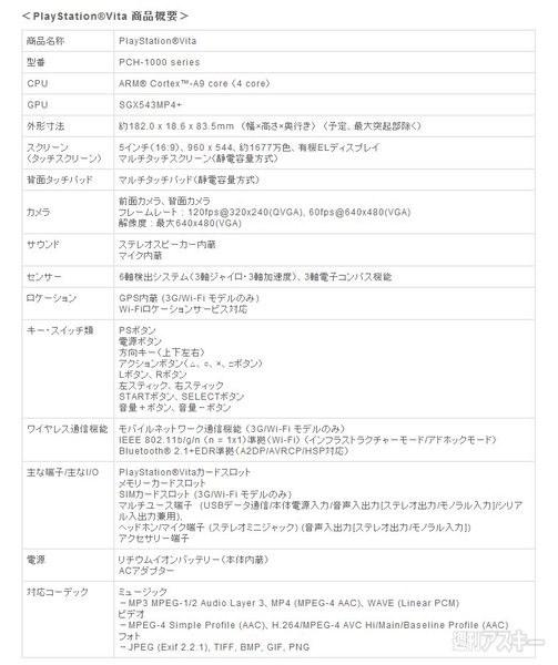 新型PSP『PlayStation Vita』