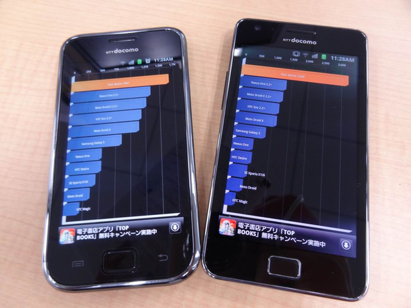 GALAXY SIIはどれだけ速い？　2.3適用GALAXY Sと比較！