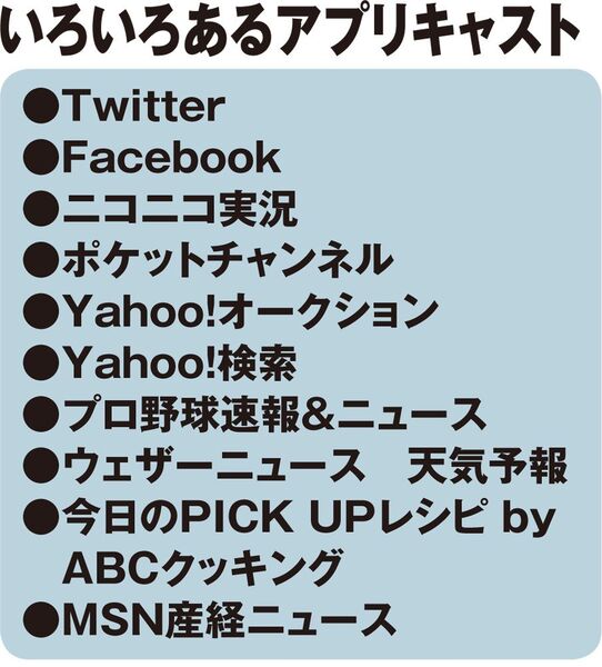 インターネットテレビBRAVIA