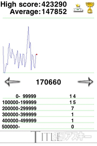 ColorPuzzle - RucKyGAMESアーカイブ vol.023