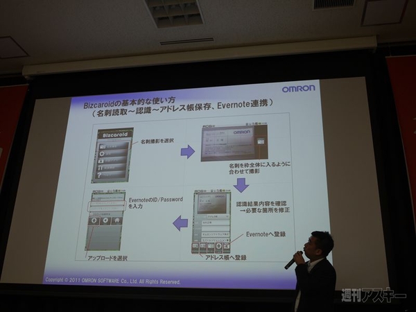 Evernote Developer Meetup