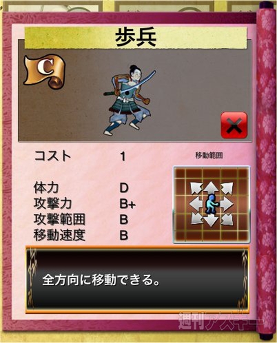 『源平大戦絵巻　～白の波濤、紅の雲霞～』