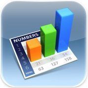 Numbers