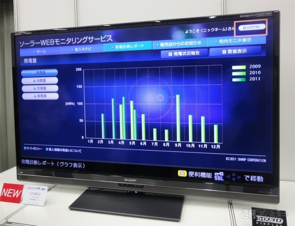 動画とネットに強い新『AQUOS L』