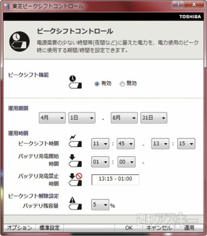 東芝が『レグザ』や『ダイナブック』に節電技術を投入