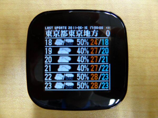 まさにスパイグッズ！　Android用腕時計型クライアント『LiveView』が日本で正式発売!!